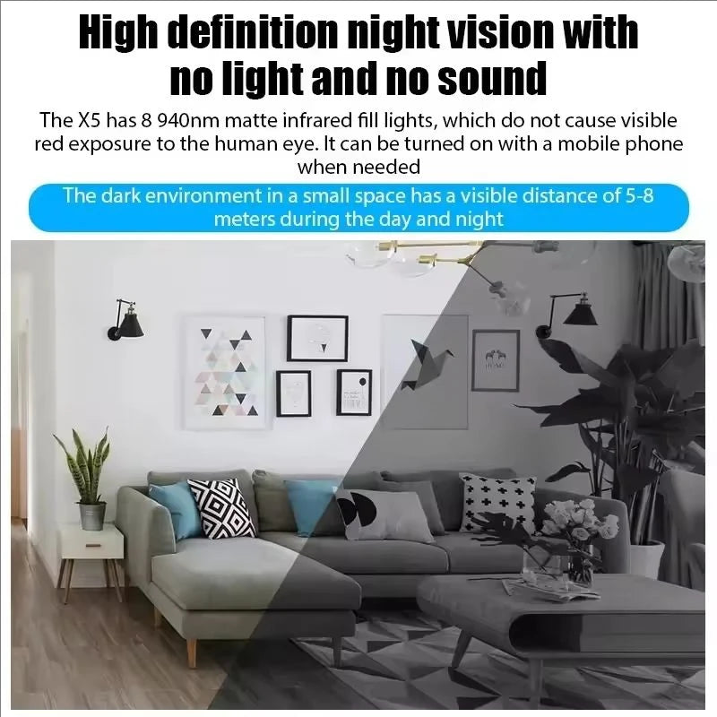 HD 1080P X5 Mini Camera Camera IP Camera Recorder Wireless WiFi Baby Monitor Indoor Safety Security Surveillance Night Vision